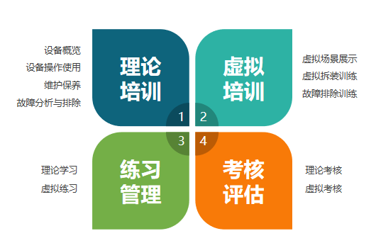 VRAR产品功能图.jpg